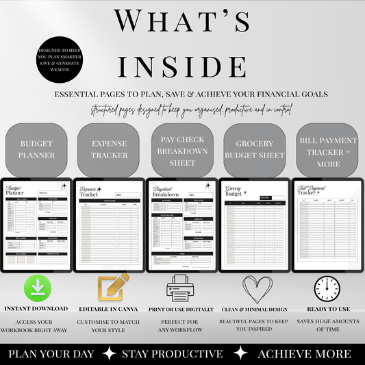 Financial planning kit overview showing budget planner, expense tracker, pay-check breakdown sheet, grocery budget sheet, and bill payment tracker pages.