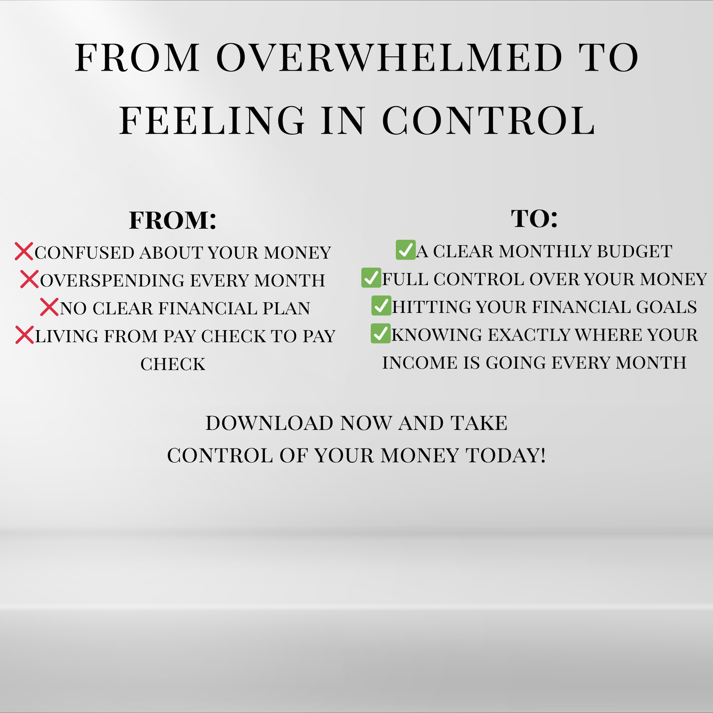Financial planning kit benefits showing transition from overspending and confusion to clear budgeting and financial control.